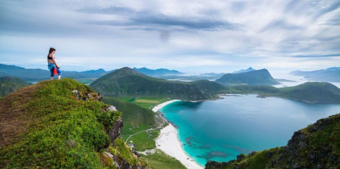 , All About the Lofoten Islands